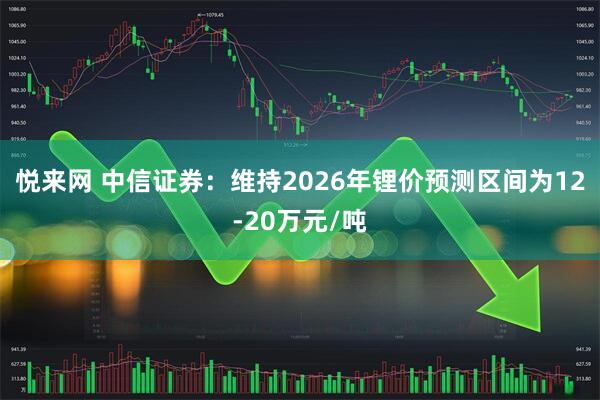 悦来网 中信证券：维持2026年锂价预测区间为12-20万元/吨